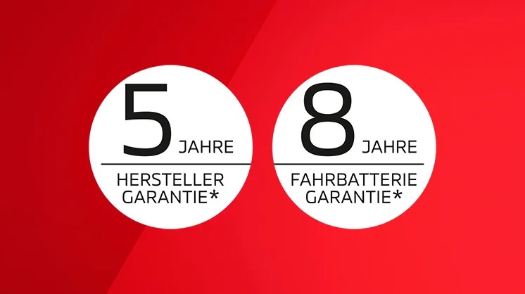 Mitsubishi Herstellergarantie